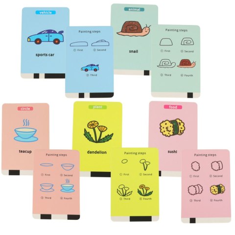 Robot Edukacyjny interaktywny nauka rysowania fiszki zielony ENG Robot Edukacyjny interaktywny nauka rysowania fiszki zielony ENG