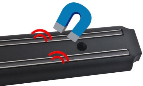 Listwa magnetyczna Listwa magnetyczna